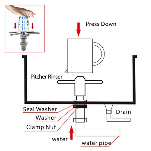 Superb Cup Washer,Stainless Steel Automatic Cup Washer Glass Cleaning Rinser Bar Rinser Glass Rinser Kitchen Sink Accessories I.758343774