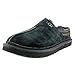 UGG Men's Neuman Mule