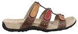 Taos Women's Red Willow by, Keepsake Slide Sandal These Slides are Going to be