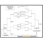 12 Player Erasable Blind Draw Double Elimination Tournament Bracket Chart 22x34