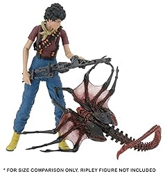 NECA Aliens 7" Scale Series 10 Alien Queen Face