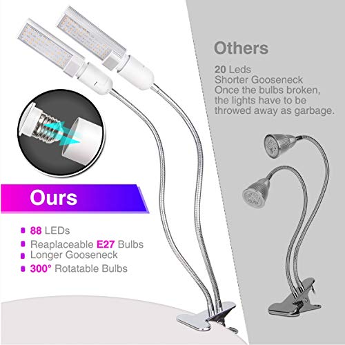LED Grow Light for Indoor Plant, Relassy 45W Upgraded Full Spectrum Grow Lamp, Dual Head Gooseneck Plant Ligh with Replaceable Bulb,Double Switch, Professional for Seedling Growing Blooming Fruiting - Thumbnail 2