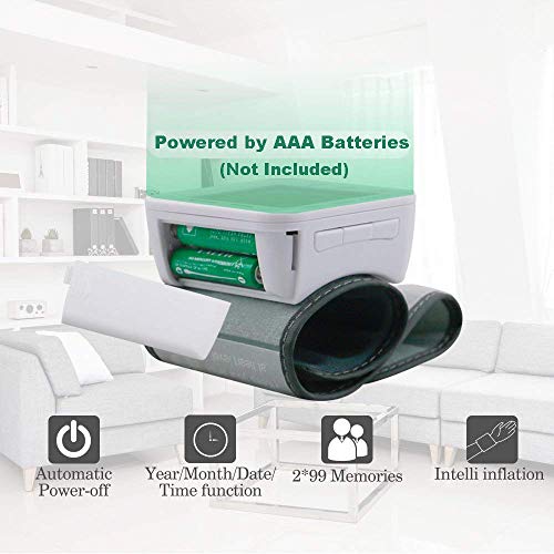 Wrist Blood Pressure Monitor, Digital BP Monitor with Memory Storage, Intelligent LCD Display Automatically Measure Pulse Diastolic Systolic and Shows Hypertension Level (White)