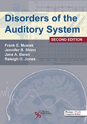 Disorders Of The Auditory System