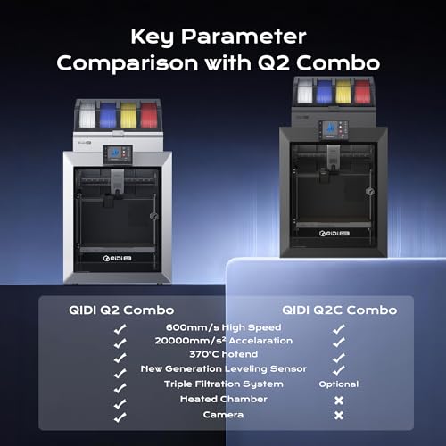 QIDI Q2C Combo 3D Printer, Enclosed FDM, New Generation Leveling Sensor Full Auto Leveling, 600mm/s High Speed, 270x270x256mm Build Volume, 370℃ Bimetal Hotend Unlock PPS-CF, from Beginner to Expert