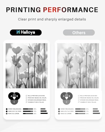 Halloya 120A W1120A Drum Compatible with HP W1120A 120A Imaging Drum for HP Color Laser MFP 179fnw 178nw 150nw 150a MFP 178nwg 179fwg MFP 178nw 179fnw 150a 150w 150nw Laser Printer (1Pack)