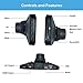 Pripaso Dash Cam for Cars 2.7