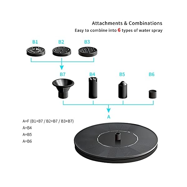 Solar Fountain Pump, 1.4W 6 Nozzles Solar Water Fountain Powered Fountain, Floating Solar Powered Water Fountain Water…