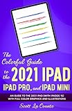 The Colorful Guide to the 2021 iPad, iPad Pro, and