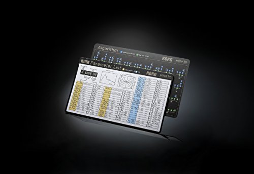 4 Korg+Digital+FM+Synthesizer+VOLCAFM