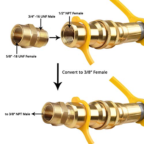Natural Gas Hose, 12Ft 1/2 inch ID Gas Line with Quick Connect
