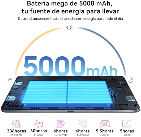 Tablet T20 Android 16 com teclado - 24 GB RAM+256 GB ROM (2 TB TF), Octa-Core, Gemini AI, Widevine L1, Tablet de 10 polegadas, 5000mAh, 8MP+5MP, Face ID, GPS (4 anos de garantia)