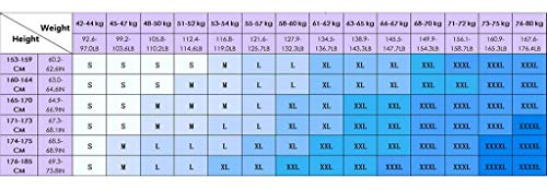 DONTAL Women Winter Steampunk Vintage Tailcoat Jacket Overcoat Outwear Uniform Buttons Coat Green