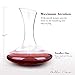 Best Red Wine Decanter By Bella Vino - Improves Wine Taste By Softening Tannins - Great Table Centerpiece - Elegant and Effective - Made From 100% Lead Free Premium Crystal Glass - Port Wine Decanters