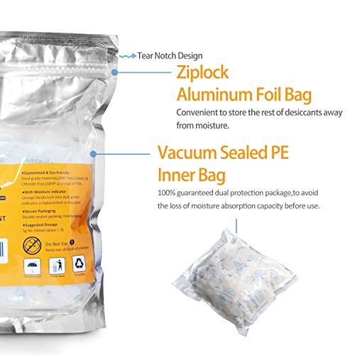1 Wisedry+Rechargeable+Desiccant+Indicating+Reusable