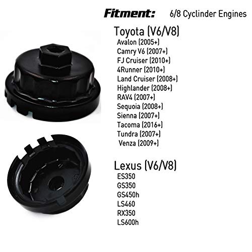 4 Ease2U+Highlander+Cartridge+Housings+Two+Year