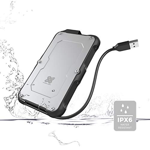 1 Titanium+One+Portable+SSD+Performace