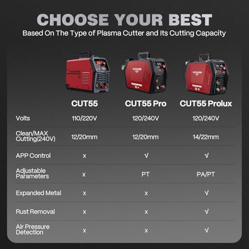 ARCCAPTAIN iControl CUT55 Prolux Plasma Cutter Machine, [APP Control] 55 Amp Non-Touch Pilot Arc, 120V/240V, Upgraded LED Display, Grid Cutting, Rust Removal, Air Pressure Detection for Home DIY