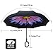 Procella Inverted Umbrella, Large Windproof Double Layer Canopy, Reverse Umbrellas for Car, Rain, Sun and Outdoor Use, Hands-Free C-Shaped Handle, UV Protection, Purple Flower Design