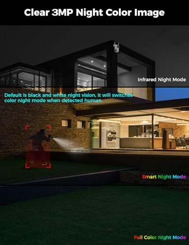 Hiseeu Wireless Security Camera Dual Lens 5G/2.4G WiFi PTZ Camera Qutdoor lP65 Waterproof Motion Tracking,Color Night Version, Plug-in Cable, No-Monthly Fees Works with Wireless Camera System