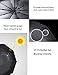 Auto Umbrella, YuGoo Automatic Open Close 10 Ribs 210T Waterproof Windproof Anti-UV Umbrella Canopy with Anti-Slip Handle - 47.3 Inches Black