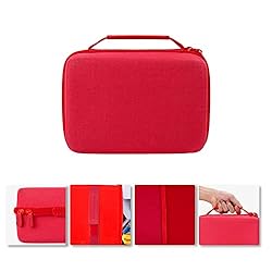Aenllosi Hard Carrying Case Replacement for