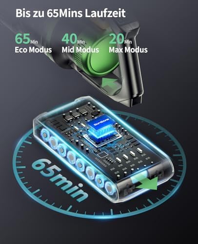 Akku Staubsauger Kabellos 600W/50000Pa/65Min, Akkustaubsauger mit HD Display, Aromatherapie，Anti Haar Wrap，Ultraleise kabelloser Staubsauger für Tierhaare/Teppiche/Hartböden/Auto