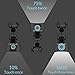LightPlus Ultrabright LED Indoor/Outdoor Light — BBQ Grill Light with Touch Sensing Technology — Versatile Mounting Capabilities / Durable ABS Plastic / Heat Resistant / 360 Degree Illumination
