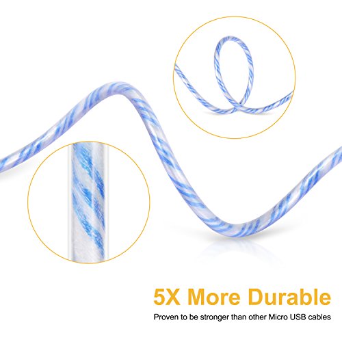 Micro USB Cable, Bestfy 6Pack 6FT Micro USB to USB Charging Cable, Fast Speed Charging & Syncing Cable for Samsung / Sony / Nokia / Nexus / HTC / Blackberry / Android / Windows and More(Blue & White)