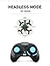 Quadcopter RC Mini Drone Indoor - Coolmade (2017 Upgraded) Nano Quadcopter 1603 Quacopter 2.4G 4CH 6Axis Flying Remote Control Quad Copter with LED Light for Hand Launching, Headless Mode RTF