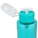 PANA 7 Oz TEAL Alcohol Labeled Liquid Push Down Pump Dispenser Bottle with Flip Top Cap