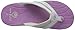 Ocean Minded Women's Seaweed III Flip-Flop
