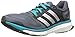 adidas Performance Women's Energy Boost W Running Shoe