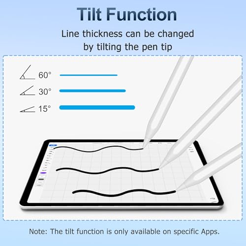 Pen for Apple iPad 2026-2018, Fast Charge/Tilt Sensitivity, Palm Rejection Stylus Pencil for iPad A16 11th/10th-6th Generation, Air M4 M3 M2 11"/13"/5-3 Gen, Pro M5 11"/13"/12.9", Mini 7th/6th/5th