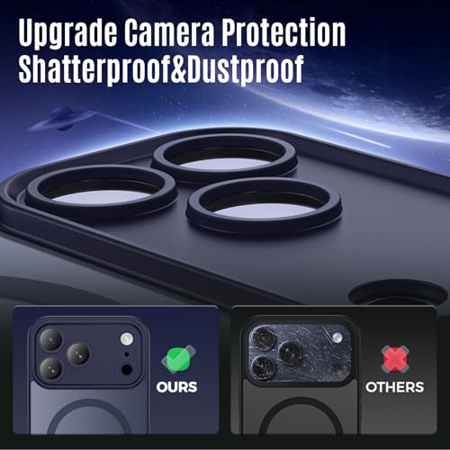Symcele Designed for iPhone 17 Pro Max Case, Compatible with MagSafe, [Camera Protection] [15FT Military Drop Protection] Shockproof Translucent Matte Anti-Slip Case, 6.9", Deep Blue