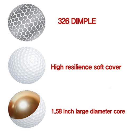 Snugen (TM Soft Feel Distance Golf Ball with Matte Finished Color, Long