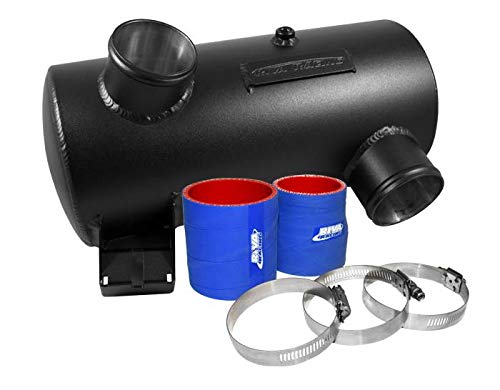 RIVA Spark Performance Water Box