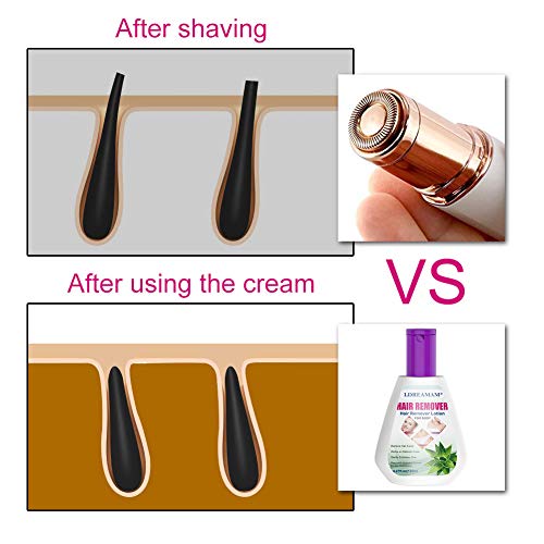 Hair Removal Cream,Tough Hair Cream,Hair Removal for Lasting Smooth Skin,Skin Hair Removal Cream - Women Mens Premium Depilatory Cream Painless Flawless Fast for Body Underarms Legs Bikini Area Skin