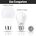 LOHAS LED A15 Bulb, 5W LED Light Bulb 40W Equivalent, Brightness Lighting E26 Edison Bulbs, Warm (2700k), 450LM Lights, Not-Dimmable LED Replace for Ceiling Fan, Refrigerator Appliance Bulb, 6 Pack