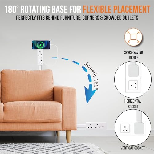Electrical Outlet Socket Extender Stick,1500W Power Expander Strip with 2 AC Outlets & USB-A & USB-C Ports, 71.5CM Extendable Rotating 180°, Wall Plug for Behind Couches, Nightstands, Desks, (White)