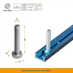 POWERTEC 71067V Double-Cut Profile Universal