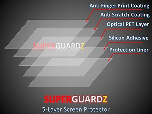[4-PACK] For Apple iPad mini 3 / 2 / 1 - SuperGuardZ Ultra Clear Screen Protector, Anti-Scratch, Anti-Bubble