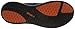 Teva Men's Churn Performance Water Shoe