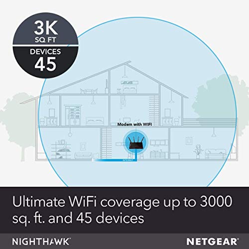 4 NETGEAR+Nighthawk+Cable+Modem+Router