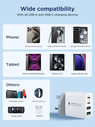 Aioneus USB C Charger PD 40W 4Port iPhone Fast Charger Adapter Multiple Type C Charging Plug USB Wall Charger for iPhone 16 15 14 13, iPad Pro/Air, Galaxy S24 S23 S22, MacBook Pro/Air, Laptop Dell HP