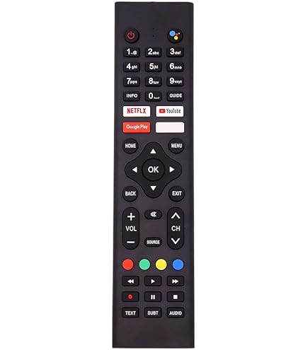 Replacement Remote Control For Sceptre TVs - Compatible With Multiple Models