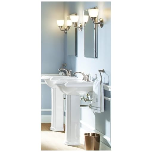 Kohler Devonshire Two-Handle Widespread Lavatory Faucet | Steam Shower