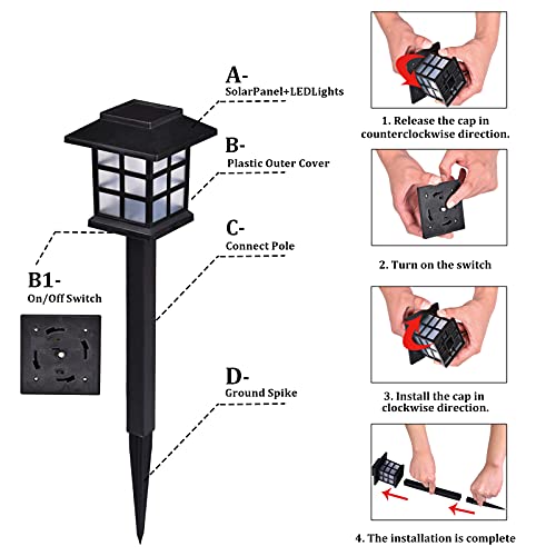 LIGHTSHINE Solar Pathway Lights, Solar Garden Lights Outdoor, Waterproof Outdoor Lights for Lawn, Patio, Yard, Walkway, Driveway and Landscape. (8 Pack)