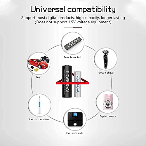 POWEROWL 32 Pieces AA AAA High Capacity Rechargeable Batteries, 16 x AA Rechargeable Batteries 2800mAh and 16 x AAA Rechargeable Battery 1000mAh, 1.2V Ni-MH Rechargeable Battery