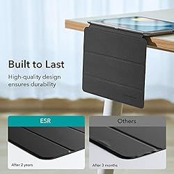 ESR for iPad 9th Generation case(2021)/iPad 8th